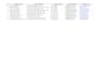 data entry, formatting, conversion and web research
